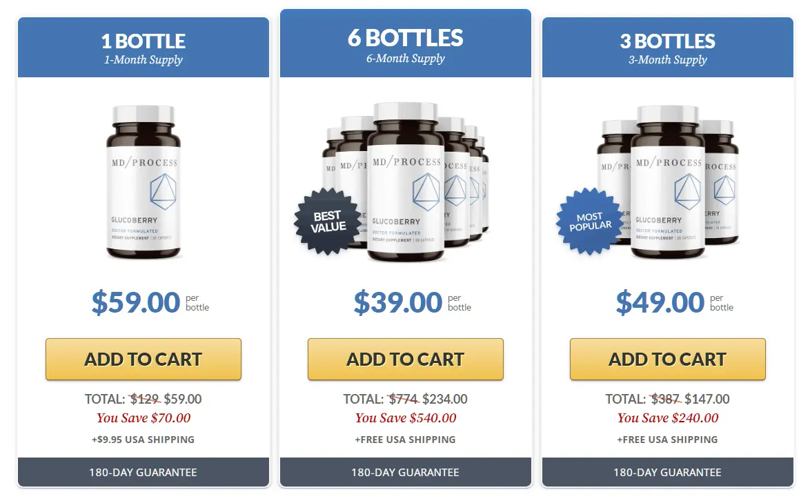 GlucoBerry™ Pricing